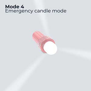 Mode 4